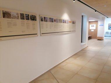 Zeittafeln im Bürgerbüro