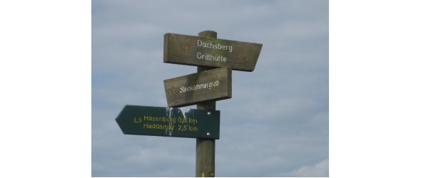 Wegweiser Wanderwege Lohne