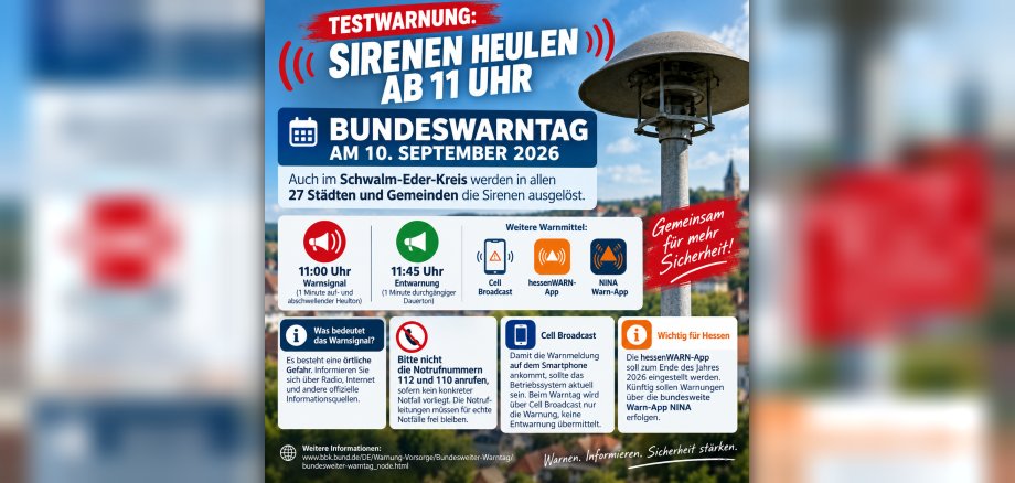 Bundeswarntag am 10.09.2026